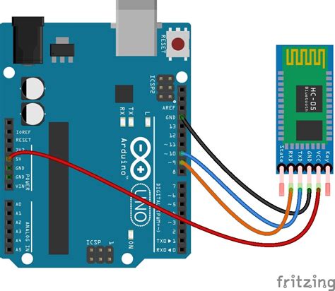 arduino mega 2560 bluetooth hc-05|Mega 2560 and HC.
